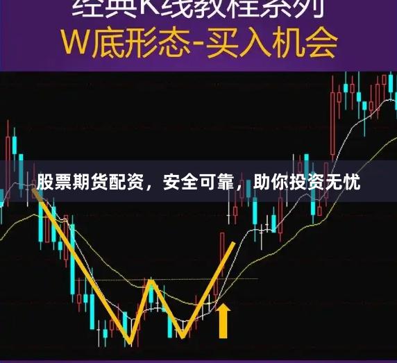 股票期货配资，安全可靠，助你投资无忧