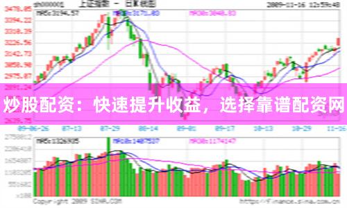炒股配资：快速提升收益，选择靠谱配资网