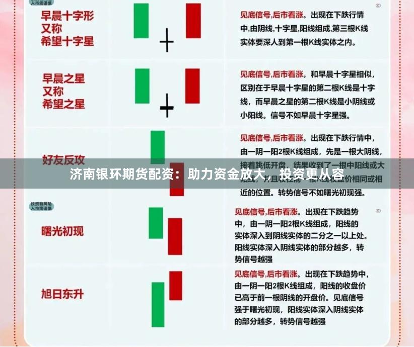 济南银环期货配资：助力资金放大，投资更从容