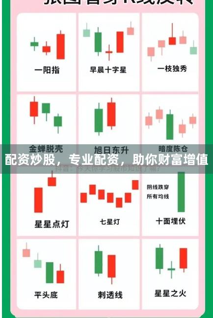配资炒股，专业配资，助你财富增值