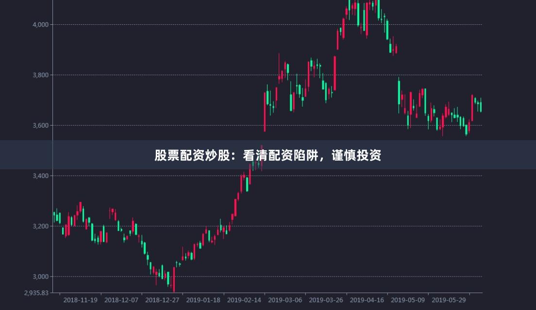 股票配资炒股：看清配资陷阱，谨慎投资