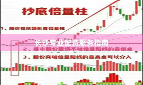 长沙专业配资服务指南